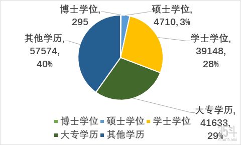 中粮集团解析 资产超5600亿,农业食品行业 国家队长 成长路